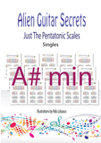 Just The Pentatonic Scale Diagrams- Singles - Download