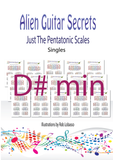 Just The Pentatonic Scale Diagrams- Singles - Download