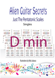 Just The Pentatonic Scale Diagrams- Singles - Download